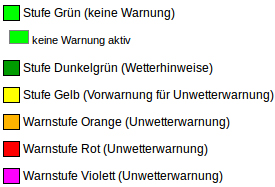 Wetterwarnung Legende